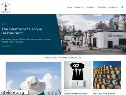 Sites similar to ginfoundry.com