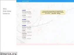 Sites similar to gingerbedford.com