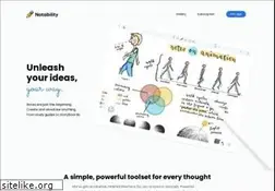 Sites similar to gingerlabs.com