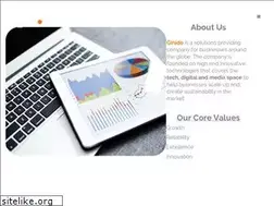 Sites similar to ginido.com