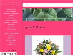 Sites similar to ginkgofloraldesign.com