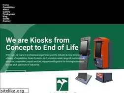 Sites similar to ginkosystem.com