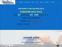 Sites similar to ginnasticatrento.it