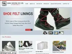 Sites similar to ginni.in