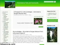 Sites similar to ginninderra.org.au
