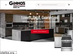 Sites similar to ginnos.com