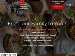Sites similar to ginoscedarpark.com