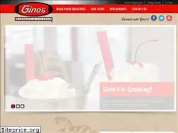 Sites similar to ginosgiant.com