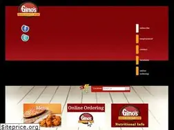 Sites similar to ginospizza.com