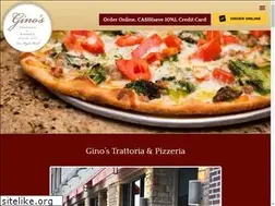 Sites similar to ginospizzanewhydepark.com