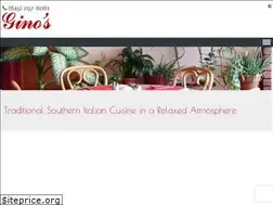 Sites similar to ginoswappingers.com