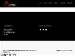 Sites similar to ginzasushihouse.com