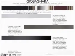 Sites similar to giobagnara.com
