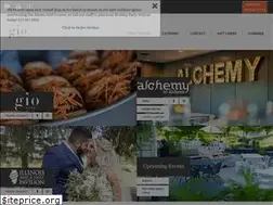 Sites similar to giodine.com