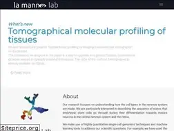 Sites similar to gioelelamanno.com