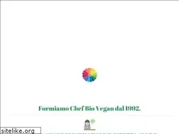 Sites similar to gioiadivivere.it