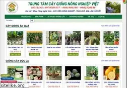 Sites similar to giongcaytrong.org