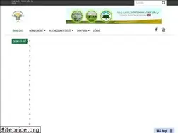 Sites similar to giongcaytrongeakmat.com