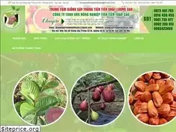 Sites similar to giongcaytrongkinhtecao.com