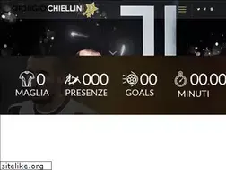 Sites similar to giorgiochiellini.com