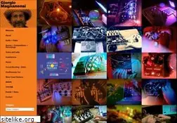 Sites similar to giorgiomagnanensi.com