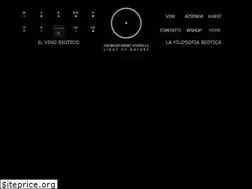 Sites similar to giorgiomercandelli.it