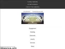Sites similar to giorgiosfinejewelry.com