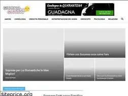 Sites similar to giornodopogiorno.eu