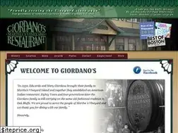 Sites similar to giosmv.com