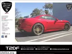 Sites similar to giovannawheels.co.jp