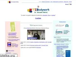 Sites similar to giovannichetta.it