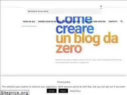 Sites similar to giovannidileo.it