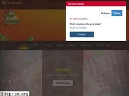 Sites similar to giovannischicopee.com