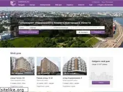 Sites similar to gipernn.ru