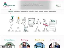 Sites similar to gipfelstuermer-zukunft.de