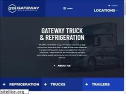 Sites similar to gipower.com