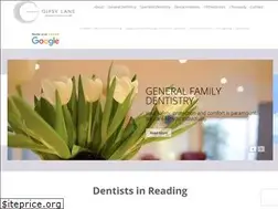 Sites similar to gipsylane.co.uk