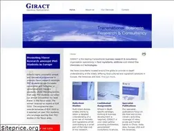 Sites similar to giract.com