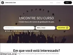 Sites similar to giracurso.com