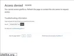 Sites similar to giraffo.ru