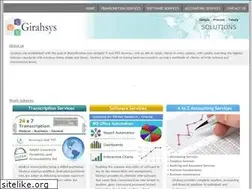 Sites similar to girahsys.com