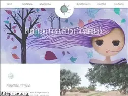 Sites similar to giralunacosmetica.es
