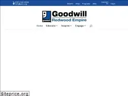 Sites similar to gire.org