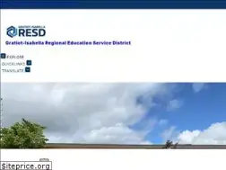 Sites similar to giresd.net