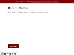 Sites similar to giresearchfoundation.org
