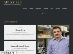 Sites similar to giriathrey.com