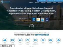 Sites similar to girikon.com.au