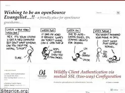Sites similar to girirajsharma.wordpress.com