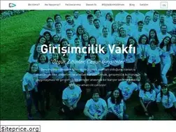 Sites similar to girisimcilikvakfi.org