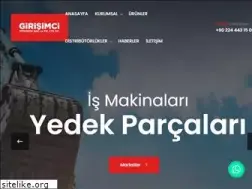 Sites similar to girisimcioto.com